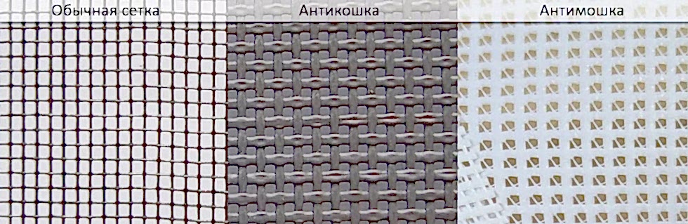 сетка антикошка