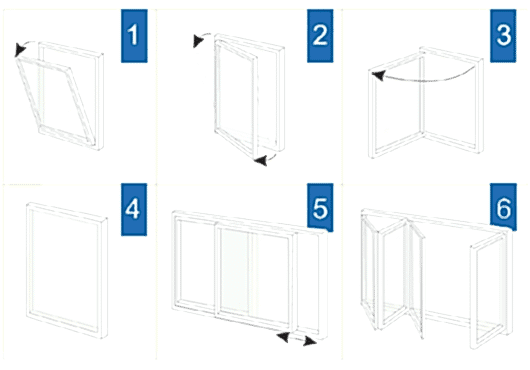 Типы оконных проёмов