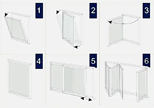 Типы оконных проёмов