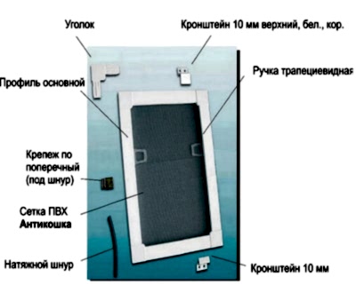 сетка антикошка монтаж