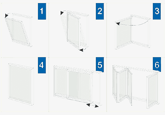 Типы оконных проёмов