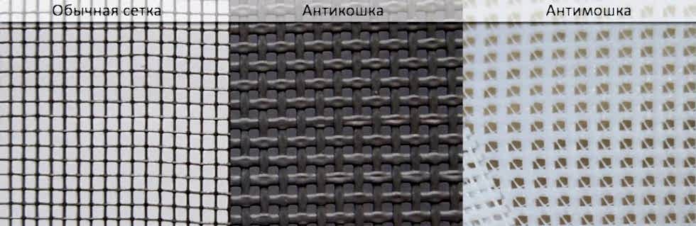 сетка антикошка