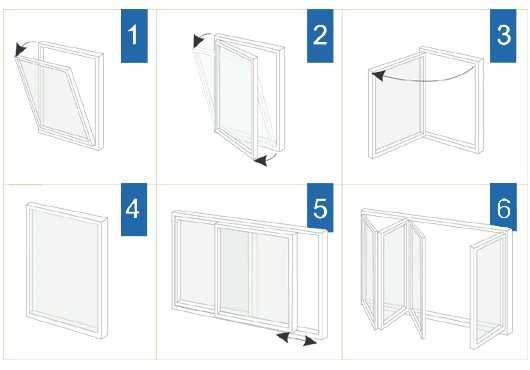 Типы оконных проёмов