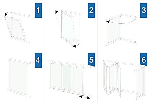 Типы оконных проёмов